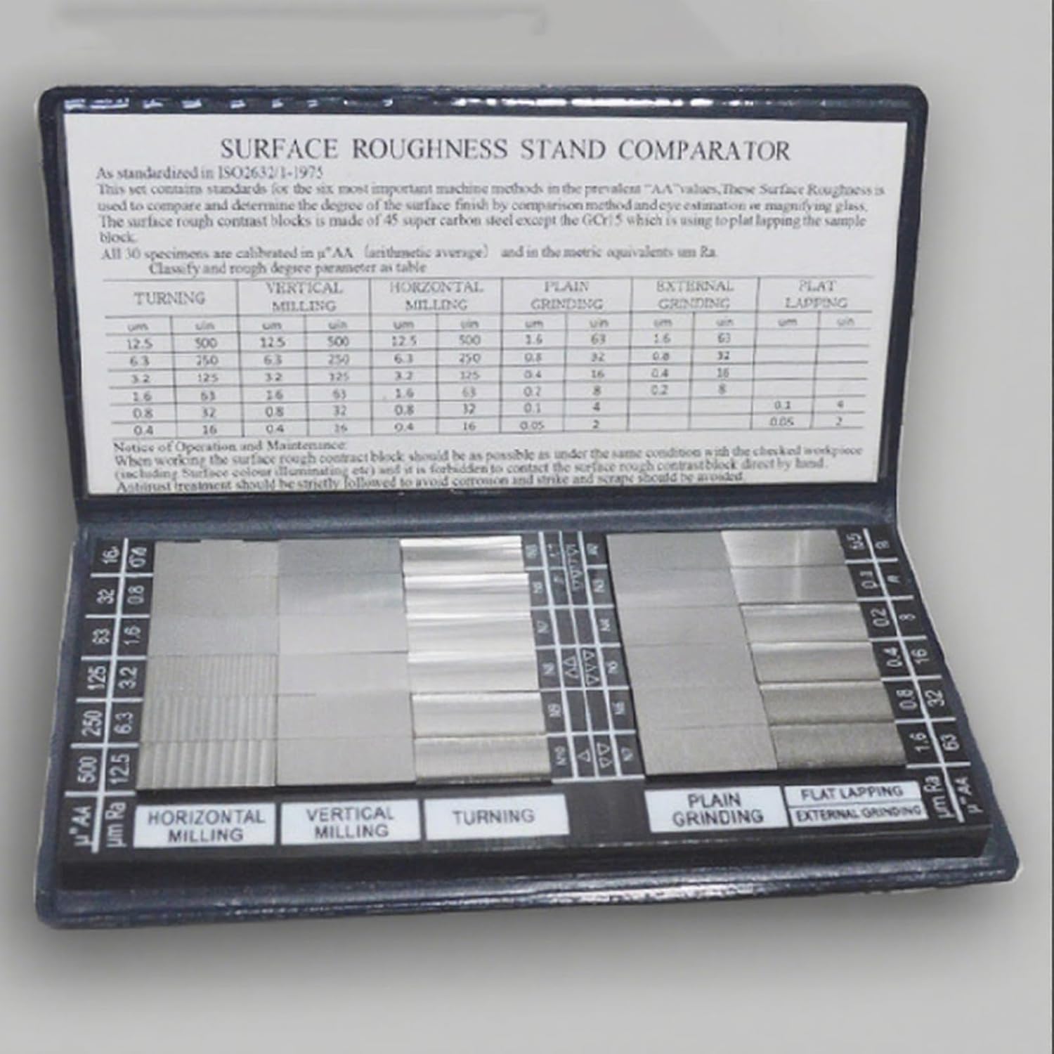 30PCS Roughness Stand Comparator, Surfaces Roughness Comparison Sample Block Set, Ra0.05-12.5mm Sample Block, for Metalworking Machining Industry