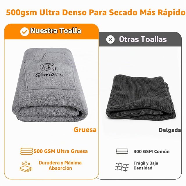 Foto 5 de 8 de Gimars Pack 2 Toallas Perro Gruesas con Bolsillos para Manos, Super Absorbente, Toallas Microfibra