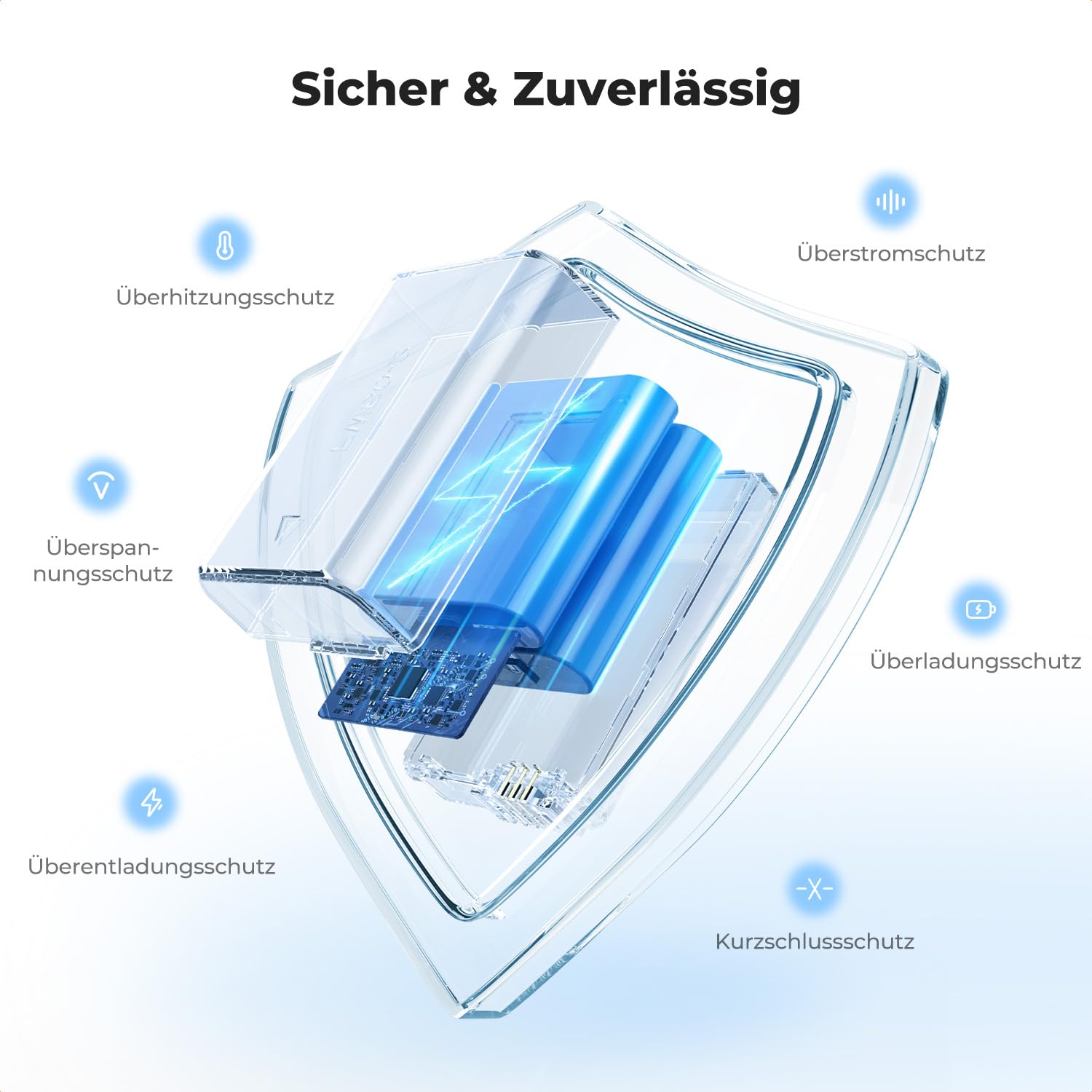 K&F CONCEPT NP-FW50 1100mAh Akku (3er-Pack) und DREI-Slot LCD Ladegerät Kit für Sony ZV-E10, Alpha A6000, A6300, A6400, A6500, A5000, A5100, a7, a7II, a7R, a7RII, a7S, a7SII
