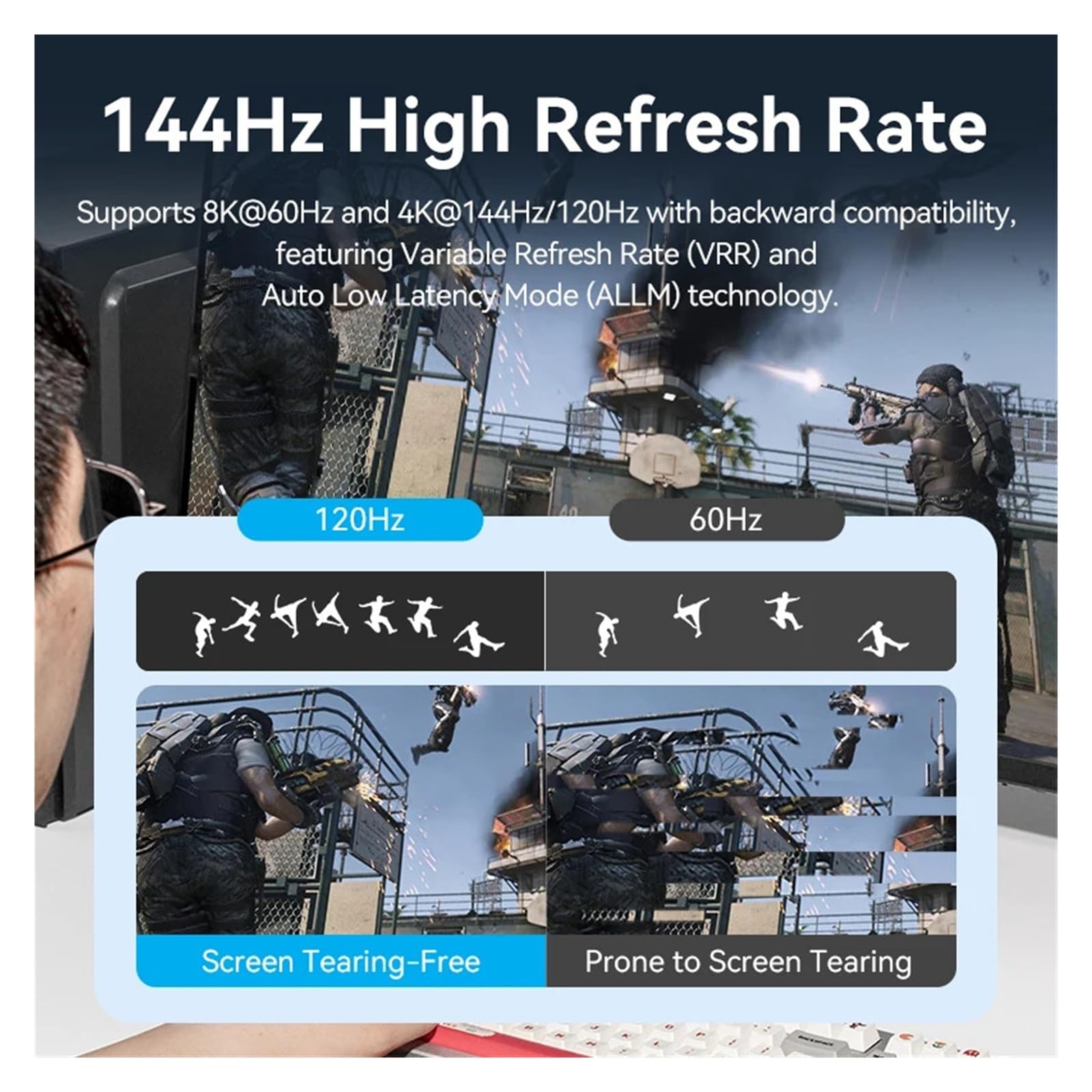 2.1 Splitter Switch 8K 60Hz 4K120Hz 3 in out for TV Set Top compatibile MonitorSwitcher(4K 5 in 1)