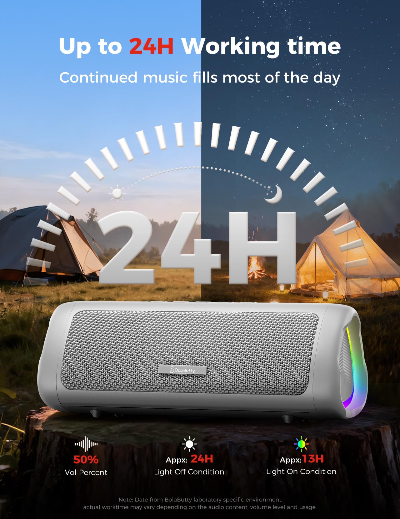 Bluetooth Lautsprecher, 20W HD Sound, Tragbar Kabellos, IPX5 Wasserdicht, Bis zu 24H Spielzeit, TWS Pairing, für Zuhause/Party/Outdoor/Camping/Strand Essentials, Elektronische Gadgets