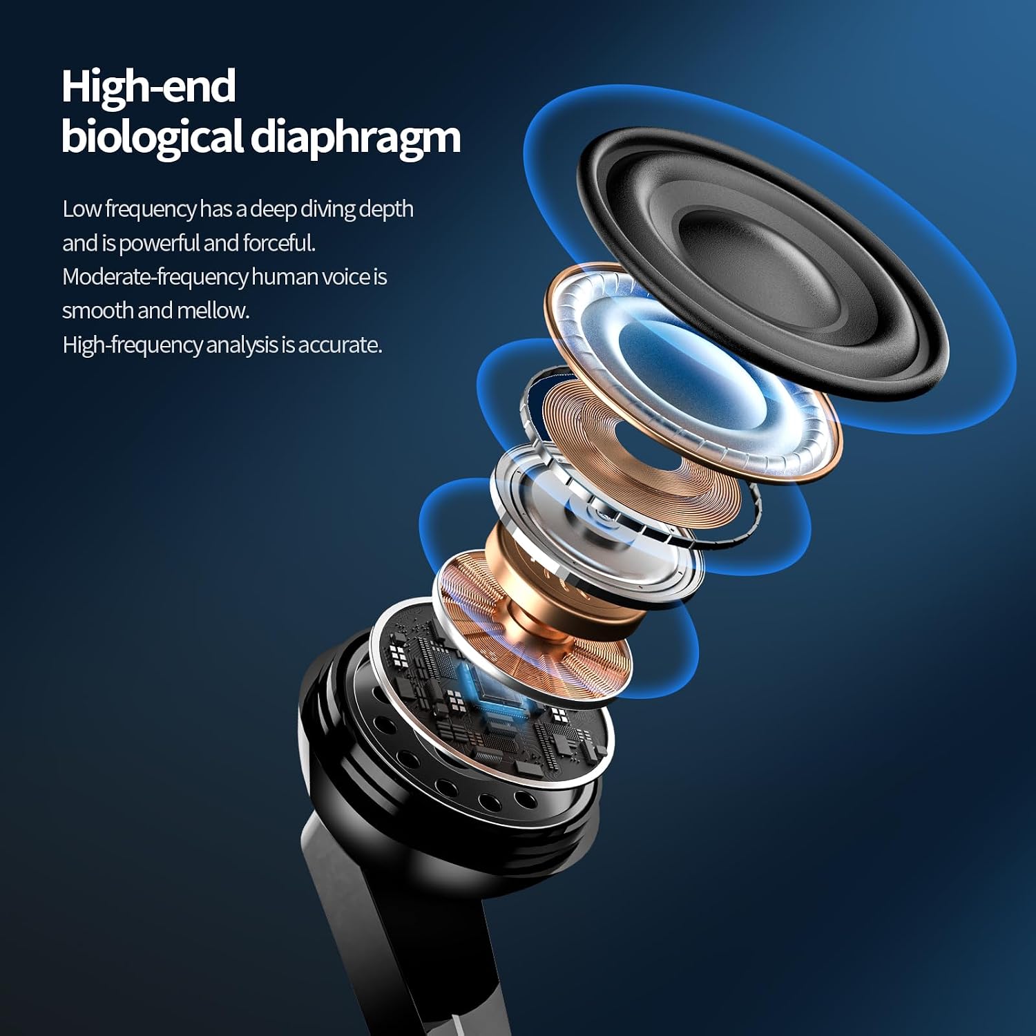 USB C Headphones for iPhone17 16 Pro Max 15 Plus iPad Pro Samsung Galaxy S26 S25 S24 S23 S22 S21 Ultra Wired Earbuds Magnetic in-Ear Type C Earphone with Microphone Volume Control HiFi Stereo 7 71b2QUSVM+L. AC SL1500