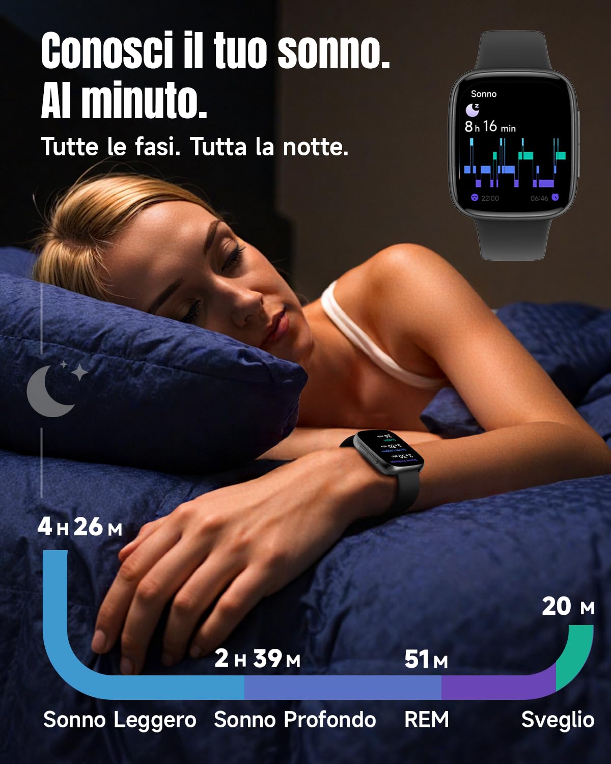 IOWODO Smartwatch Donna, 1.43 AMOLED Orologio Fitness Tracker con Effettua/Risposta Chiamate Bluetooth, Contapassi/Cardiofrequenzimetro/Sonno, Impermeabile IP68 per Android iOS, Quadrante Rotondo