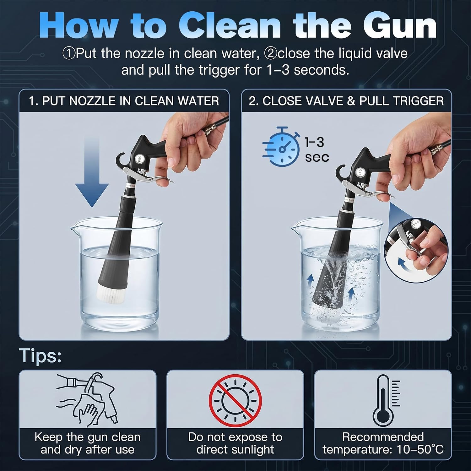 SakerPlus Dry Cleaning Gun - Car Detailing Air Gun, Air Blaster for Car Detailing, Air Compressor Cleaning Tool with Vortex Nozzle for Deep Interior Cleaning, Seats, Carpets, Vents