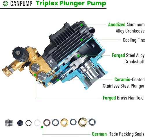 Miniatura 5 de CANPUMP CE 3650 S Bomba de lavado a presión de 3600 psi a 5 gpm EE. UU. con transmisión por correa, descargable externa, eje sólido de 24 mm, bomba