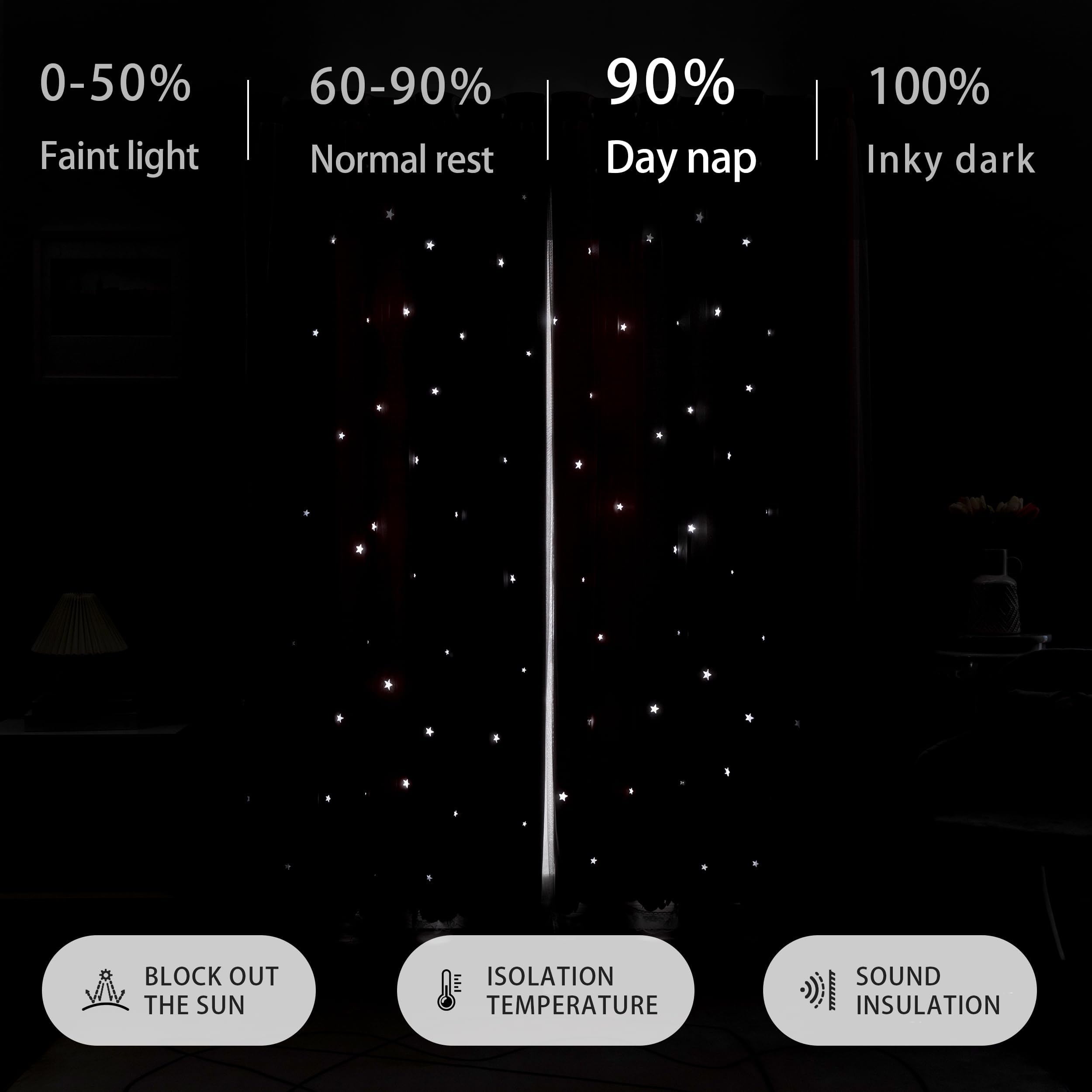 XiDi Dream Star Blackout Curtains for Kids Rooms Girl Princess Curtain for Daughter Bedroom Window (Pink Grey, W52 X L63)