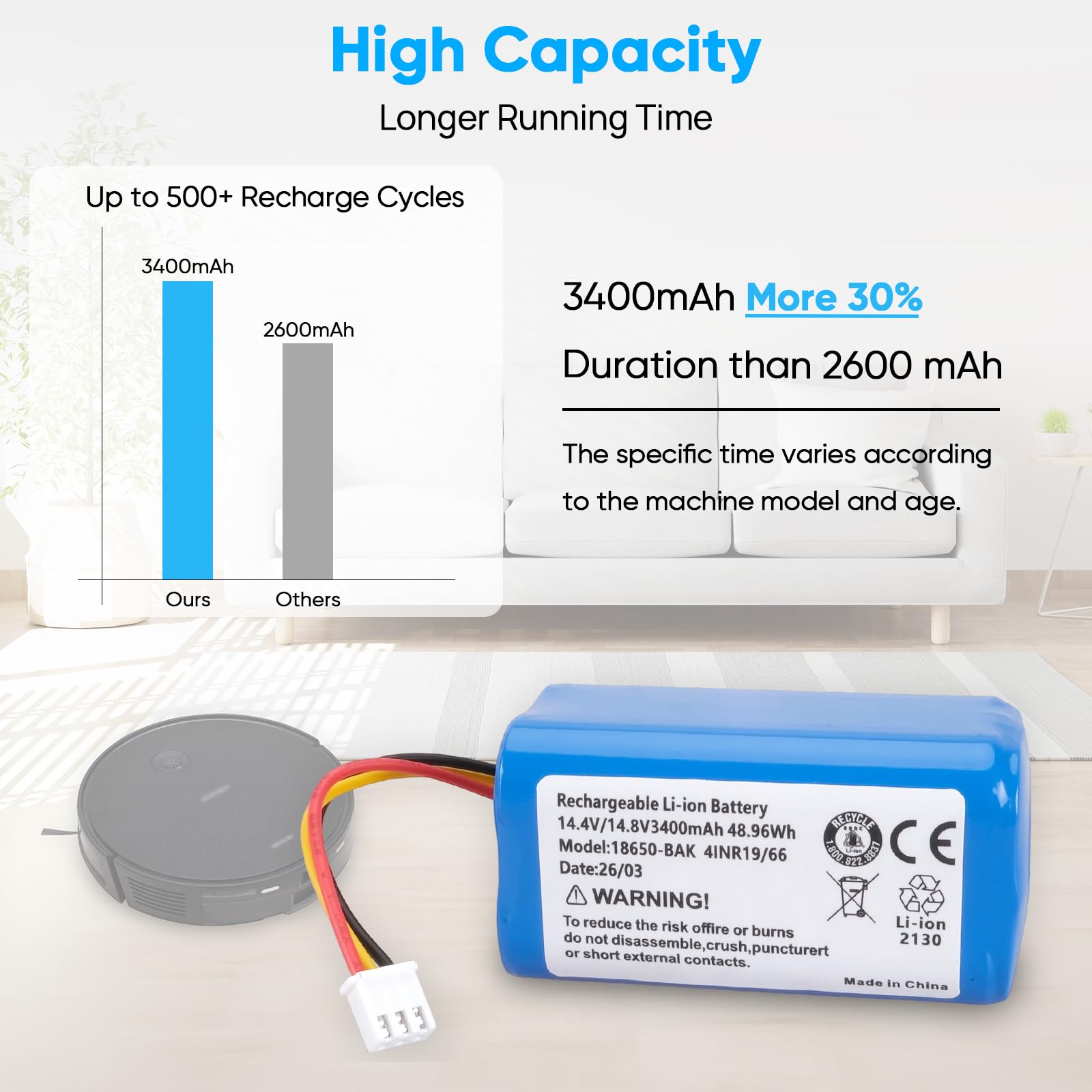 3400 mAh 14,4 V Batería 48,96Wh Repuesto Batería Compatible con CECOTEC Conga 2299, Conga 2299 Ultra Home Vital Aspiradora Robot