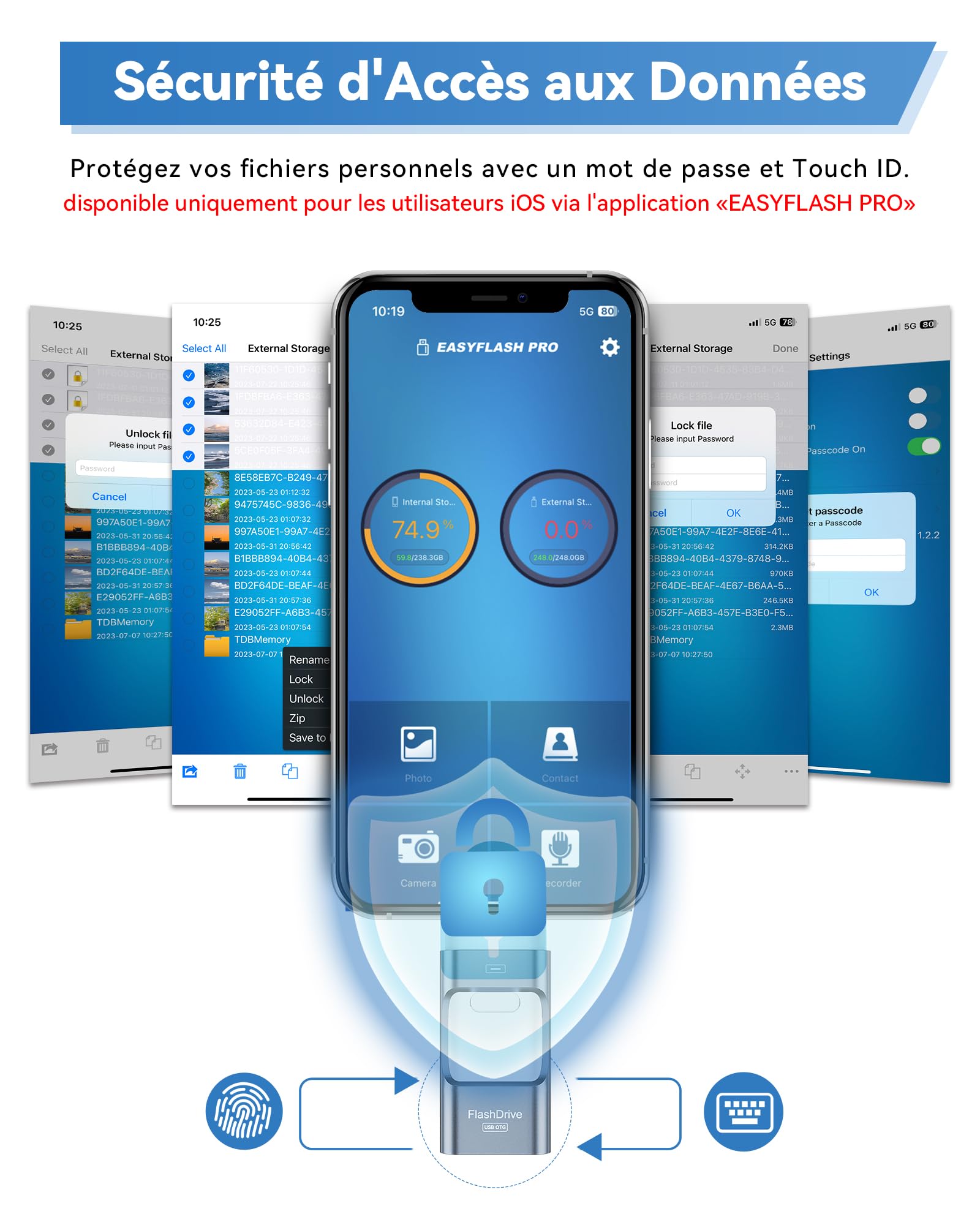 ZARMST Clé USB 256 Go 4 en 1 USB C 3.0 Flash Drive Transfert Rapide Mémoire Externe Bleu