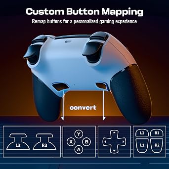 CHEREEKI Wireless Controller for PS4, Compatible with P-S4/Slim/Pro Bluetooth Gamepad Joystick PS4 Remote Control with Paddles Dual Vibration Turbo Six Axis Touch Panel Stereo Headphone Jack White