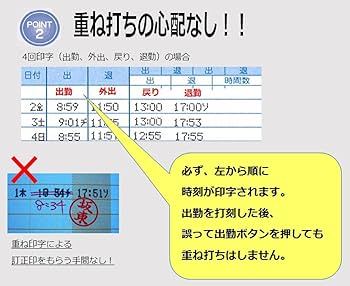 MAX ER-110S5C 出勤・退勤管理機 Amazon | マックス タイムレコーダー 1日4回印字 簡易月間集計