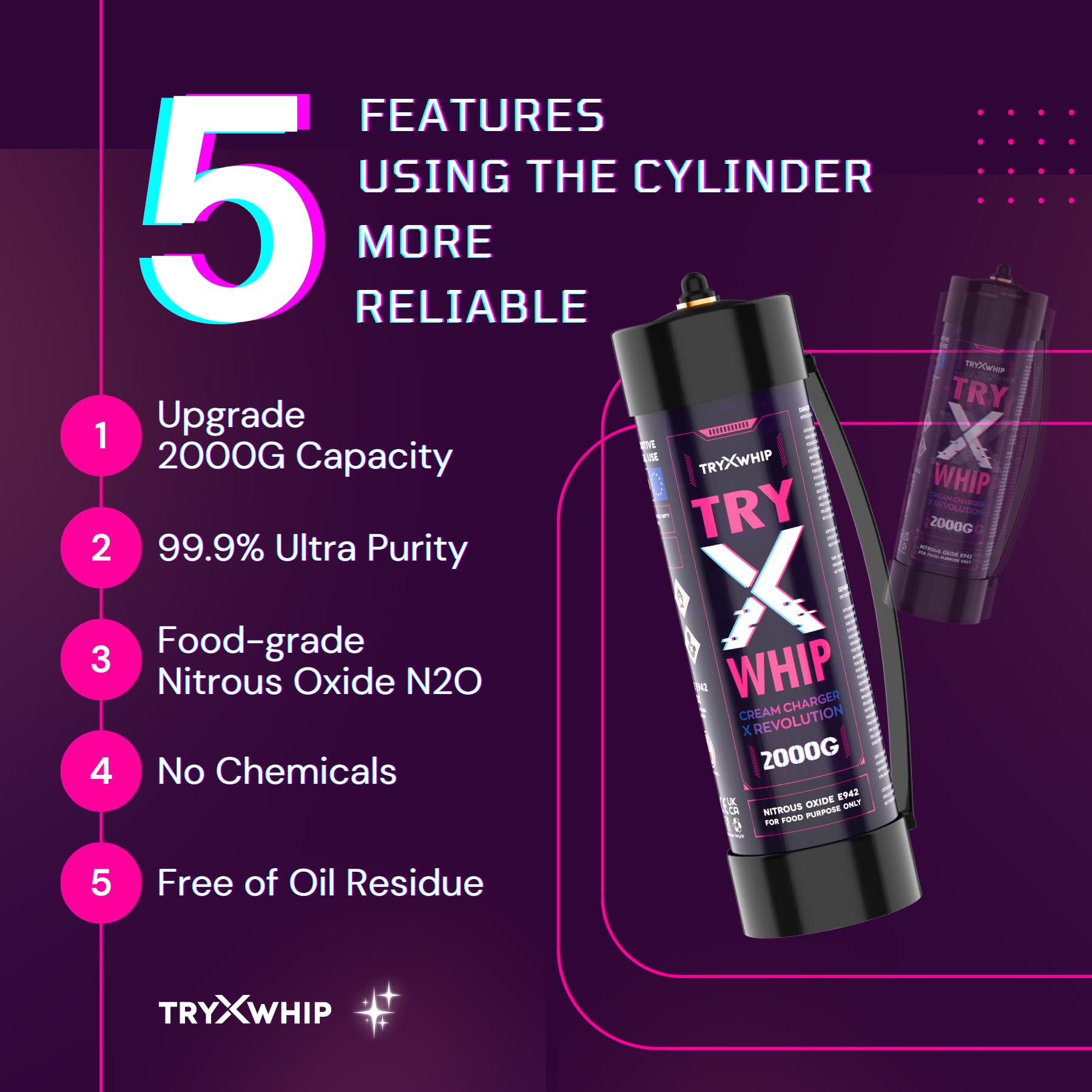 TryXWhip 2000g Whipped Cream Charger (1 Tank)