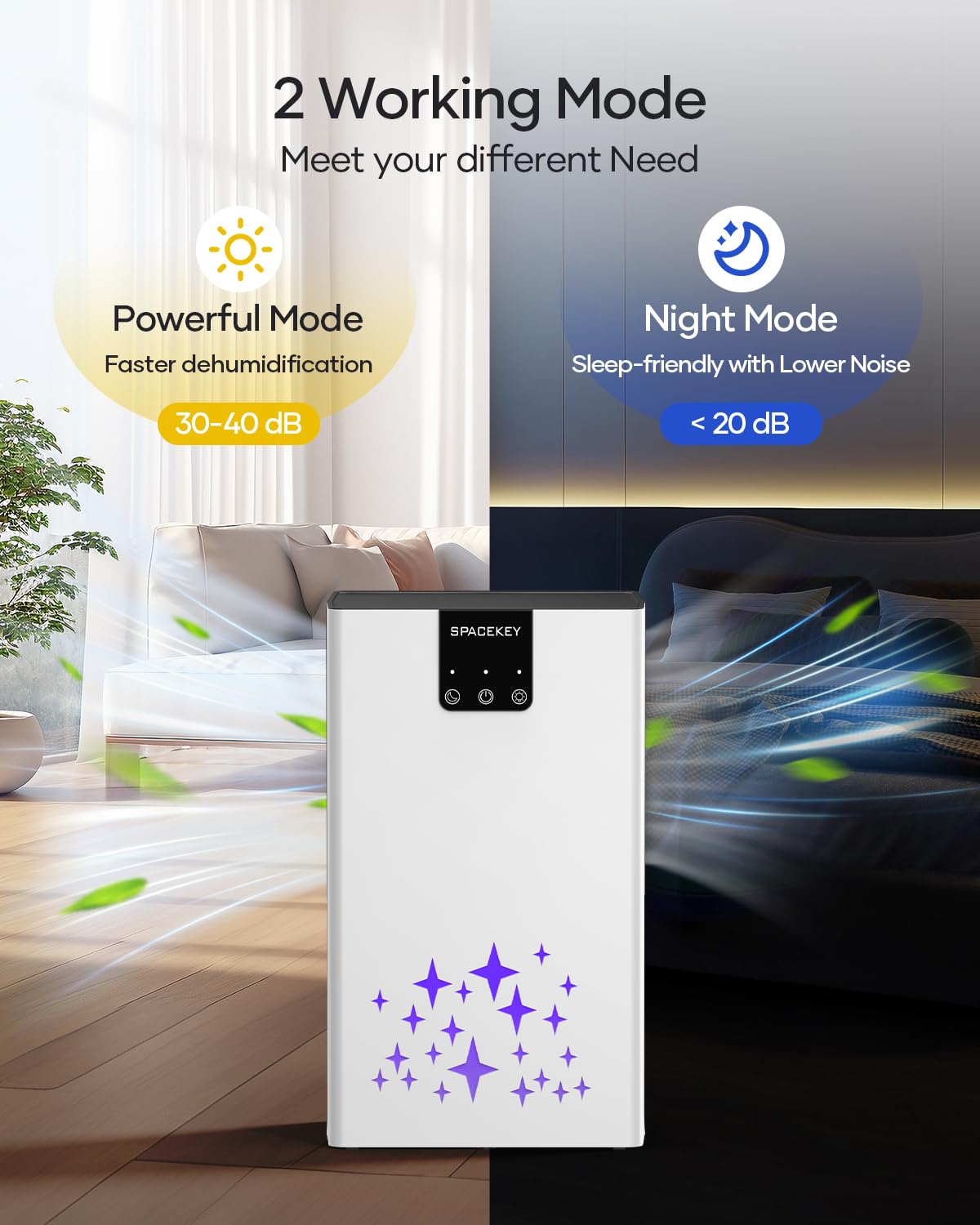 Dehumidifier, 95 OZ Water Tank Dehumidifiers for Home, 1000 sq. ft. Dehumidifier for Basement Bathroom Bedroom with Auto Shut Off, 7 Colors LED Light, Quiet Dehumidifiers with Sleep Mode, White