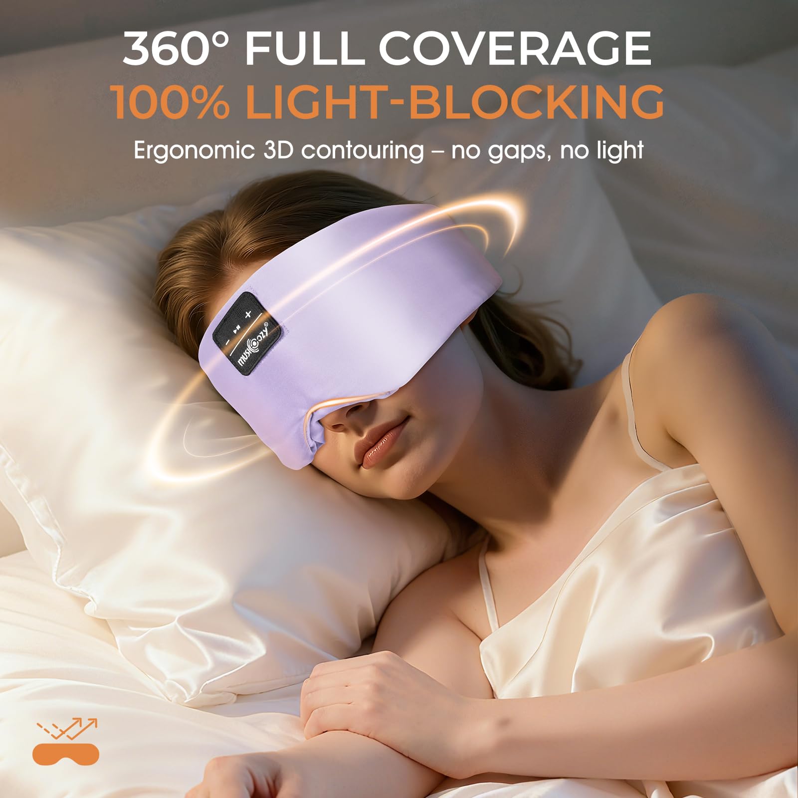MUSICOZY Máscara de seda para dormir, seda de morera pura, 100 % opaca, máscara de ojos profundos 3D con auriculares, ultra suave y cómoda, transpirable, con tiempo de reproducción de 14 horas y
