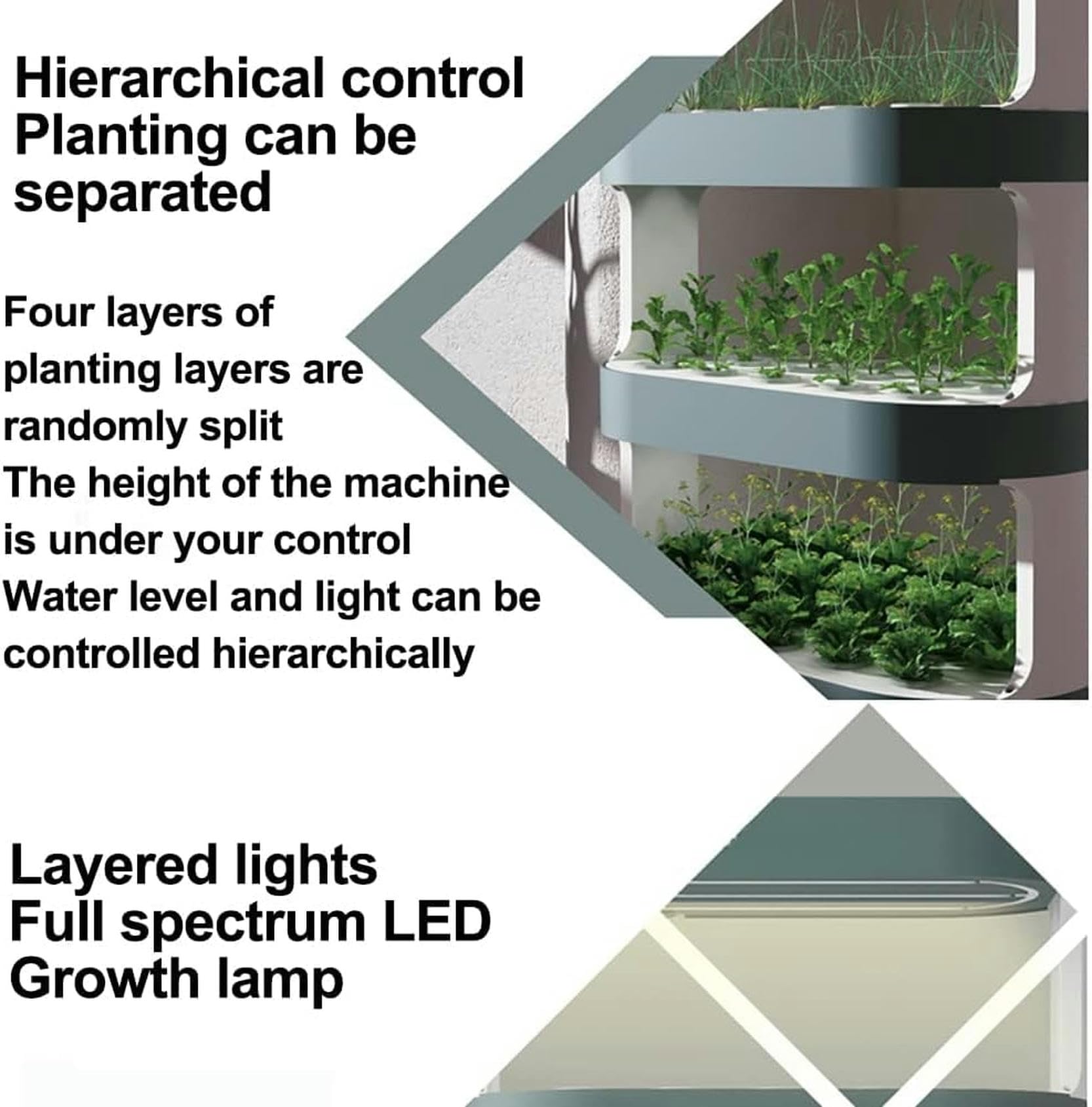 Système de Culture hydroponique de Jardin 48 gousses Tour hydroponique, kit de Germination des Plantes Kit de Culture aéroponique avec Lampe de Culture LED ; arrosage Automatique/1