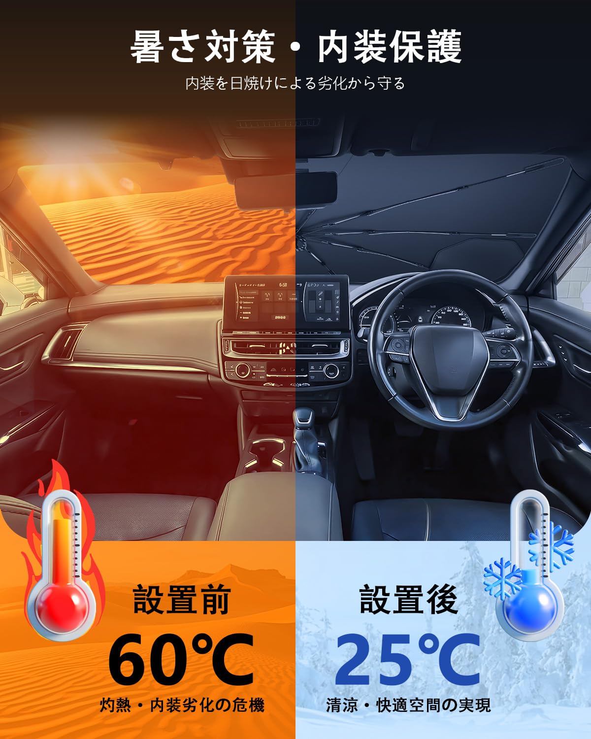 【2026新開発】LFOTPP トヨタ クラウン 210系 220系 用 フロント 傘型サンシェード 紐引き 車種専用設計 遮光断熱 UVカット 暑さ対策 220クラウン フロントガラス サンシェード ダッシュボード保護 擦り傷防止 車中泊 14代目 15代目 アクセサリー 遮光 車シェード 10本ガラス繊維骨 取付簡単 内装パーツ - 5