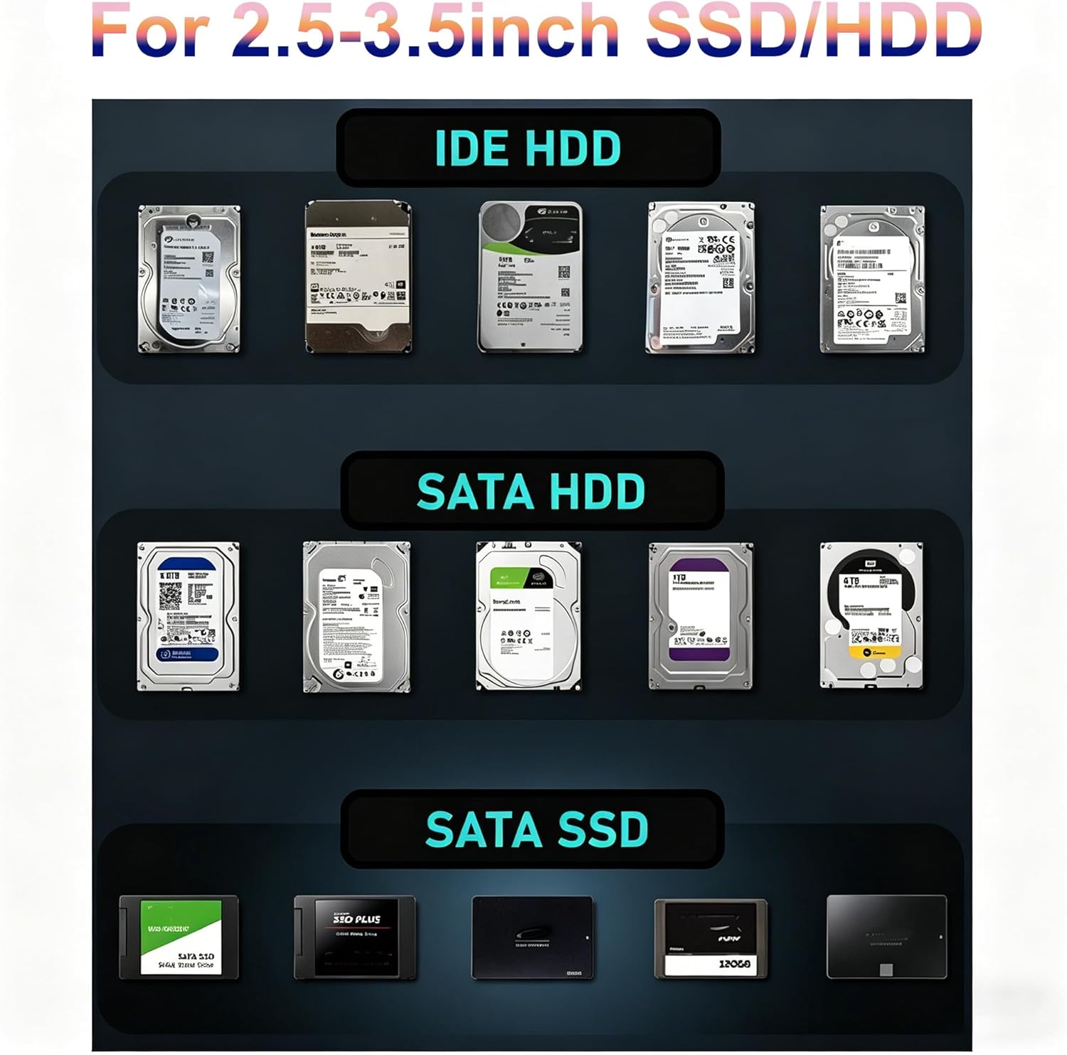 2.5" to 3.5" SSD HDD Mounting Bracket, Hard Drive Adapter Holder for Samsung Crucial WD Seagate Kingston 2.5 Inch SATA SSD & HDD