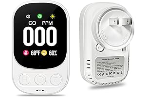Carbon Monoxide Detector for Travel: 3-in-1 Protection with Plug-In and Portable Options