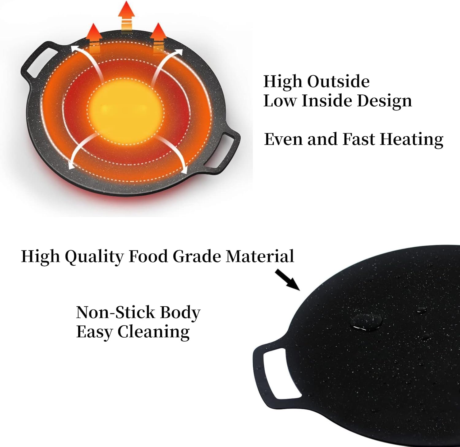 Korean BBQ Grill, Good Insulation Heat Solid Grilling Pan Nonstick for Outdoor Indoor Party for Camping 41CM