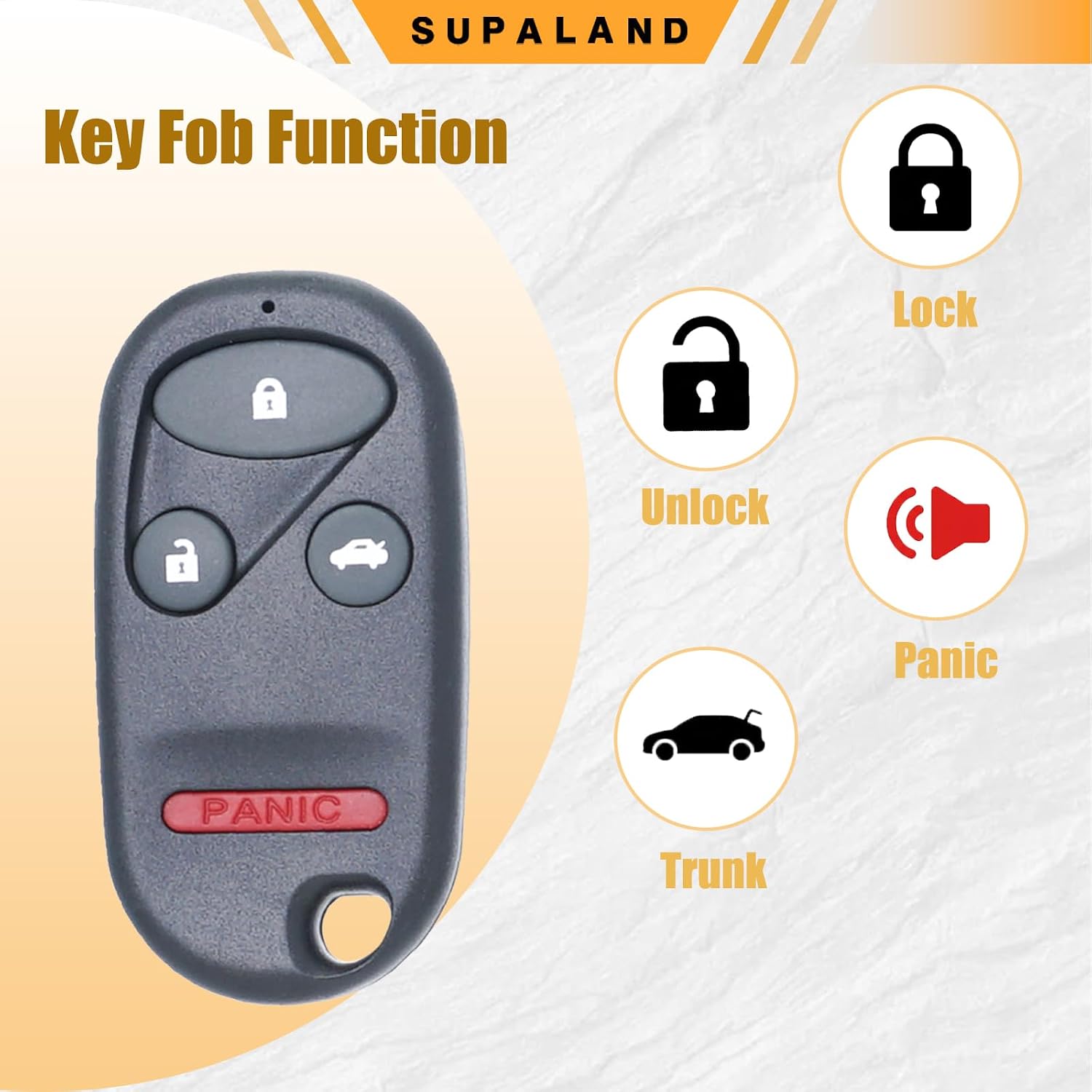 SUPALAND Key Fob Keyless Entry Fits for Honda CR-V CRV 2002 2003 2004 Remote Control Replacement FCC ID:OUCG8D-344H-A, 72147-S9A-A01 4-Buttons