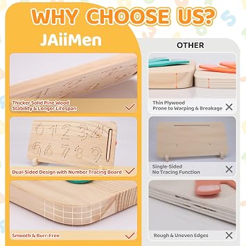 Montessori Learning Toys for Toddlers 2-4, Double-Sided Finger Counting & Number Tracing Board, Number Blocks,Solid Pine Wood Educational Math Toy for Kids Boys Girls Ages 3 4 5 Year Old Birthday Gift