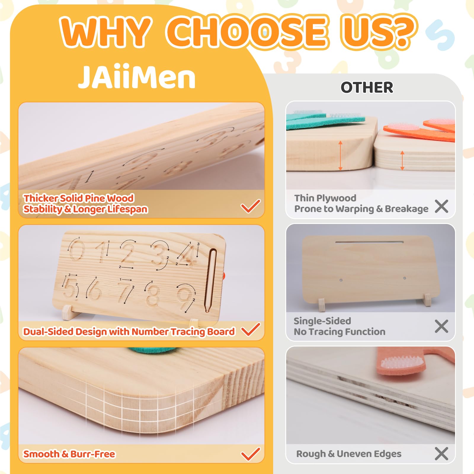 Montessori Learning Toys for Toddlers 2-4, Double-Sided Finger Counting & Number Tracing Board, Colorful Number Blocks, Solid Pine Wood Educational Math Toy for Kids Boys Girls Ages 1 3 5 Year Old