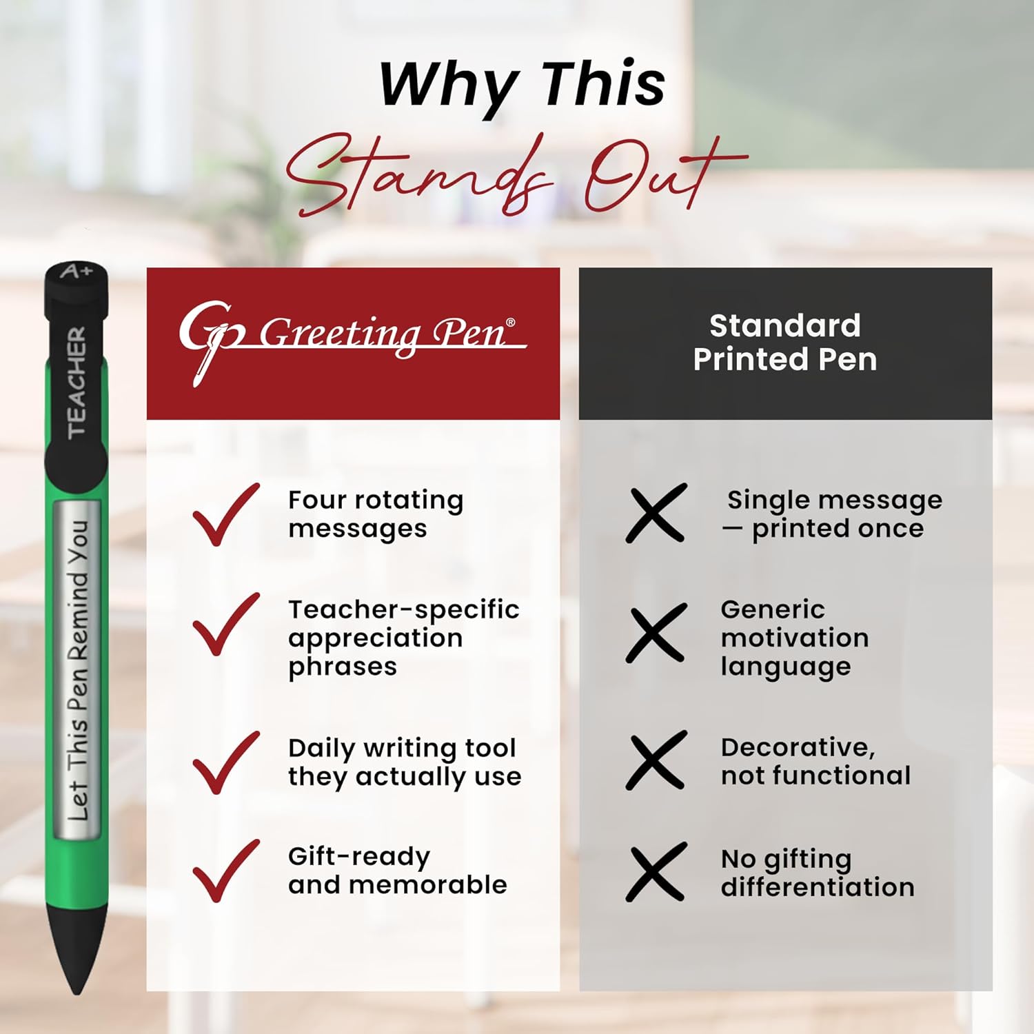 Greeting Pen Customized #1 Teacher Personalized Ballpoint Pen Set - Custom Message Pens for Teacher Appreciation, Add Your Own Words, Thoughtful Teacher Gift - 6 Count - Black and Green