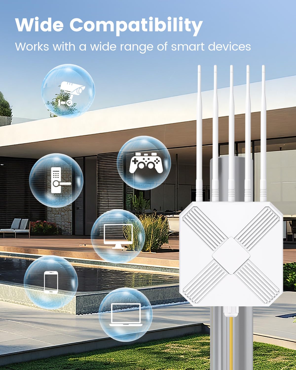 3000Mbit WLAN Verstärker Outdoor Wetterfester IP68, WiFi 6 WLAN Repeater Outdoor mit Gigabit LAN, Dualband 2402MBit/s 5GHz+574MBit/s 2,4GHz, Lange Reichweite WiFi Repeater für Garten Hof Terrasse
