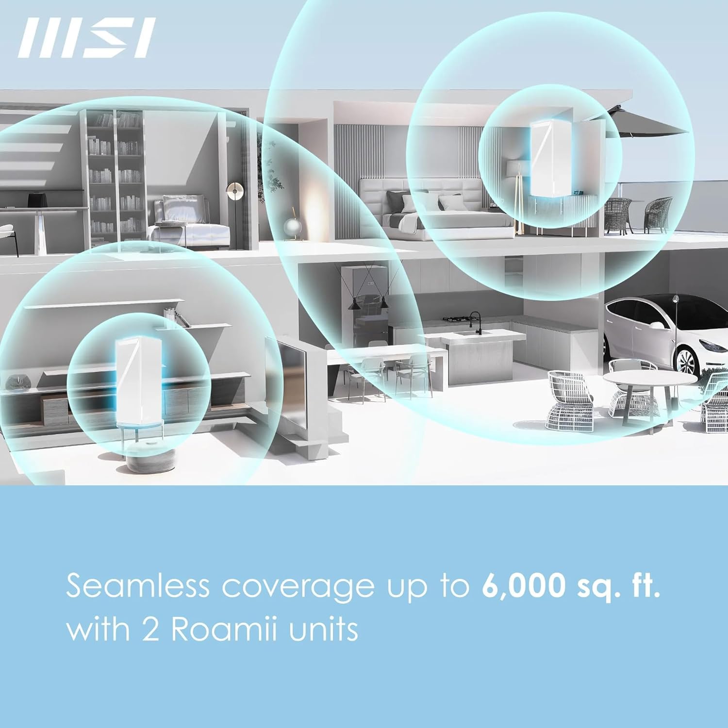 MSI Roamii BE Pro Mesh System - 2 Pack WiFi 7 BE11000Mbps Whole Home WiFi System, 2.5G Ports, Security and Parental Controls, VPN Supported