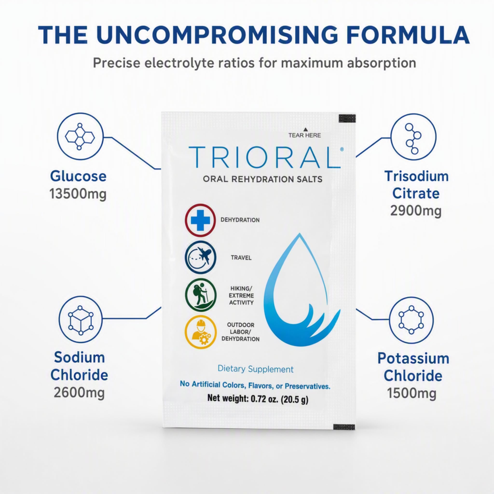 TRIORAL Electrolyte Powder Oral Rehydration Salts, 100 Drink Packets — Amazon image 2