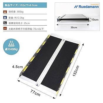 Amazon.co.jp: Ruedamann 車いす スロープ 長さ152cm*幅77cm 耐