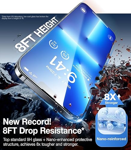 Miniatura 9 de UltraGlass UNBREAK TOP 9H+ - Protector de pantalla de vidrio templado para iPhone 141313 Pro Military SGS inastillable y más duradero Protector de