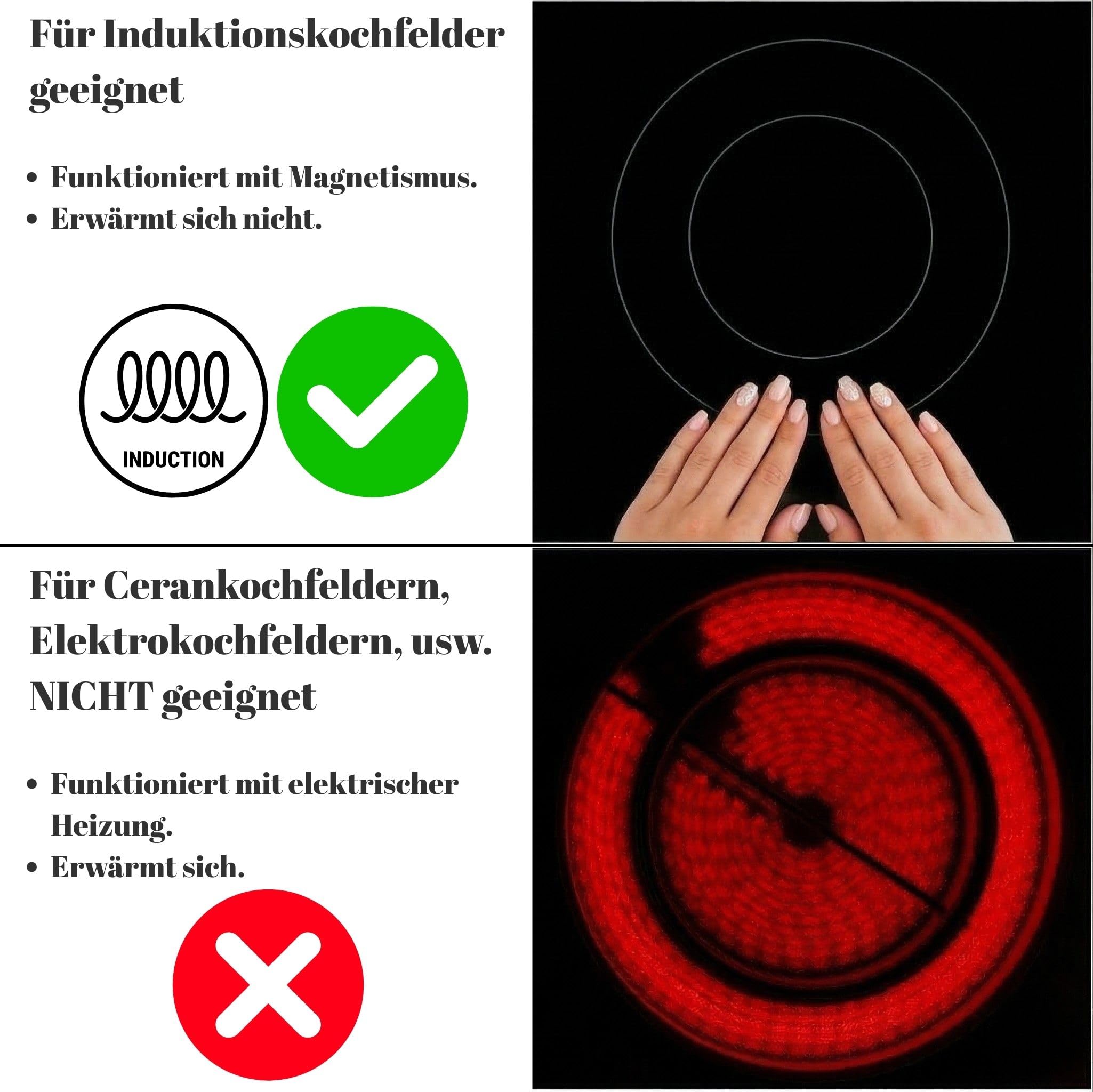 Bri & Per Induktionskochfeld Schutzmatte Set 5 Stück – Induktionsschutzmatte zum Kochen, Schutz für Induktionskochfeld, rutschfest & hitzebeständig 280°C – 3 × 22 cm rund, 1 × 24 cm rund, 1 x 25×35 cm