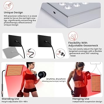Red Light Therapy for Face & Body, 160 Dual-Wavelength LEDs Red Light Lamp Panel with Stand, 660nm 850nm Near Infrared Red Light Therapy Device for Home Skin Muscle