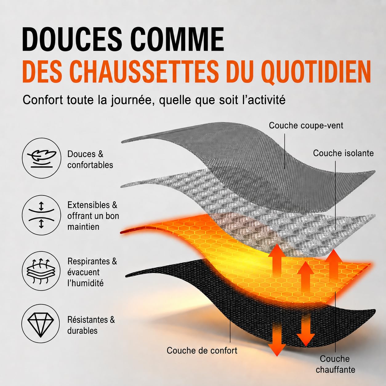 Chaussettes Chauffantes Rechargeables pour Homme Femme (Gris/Orange)