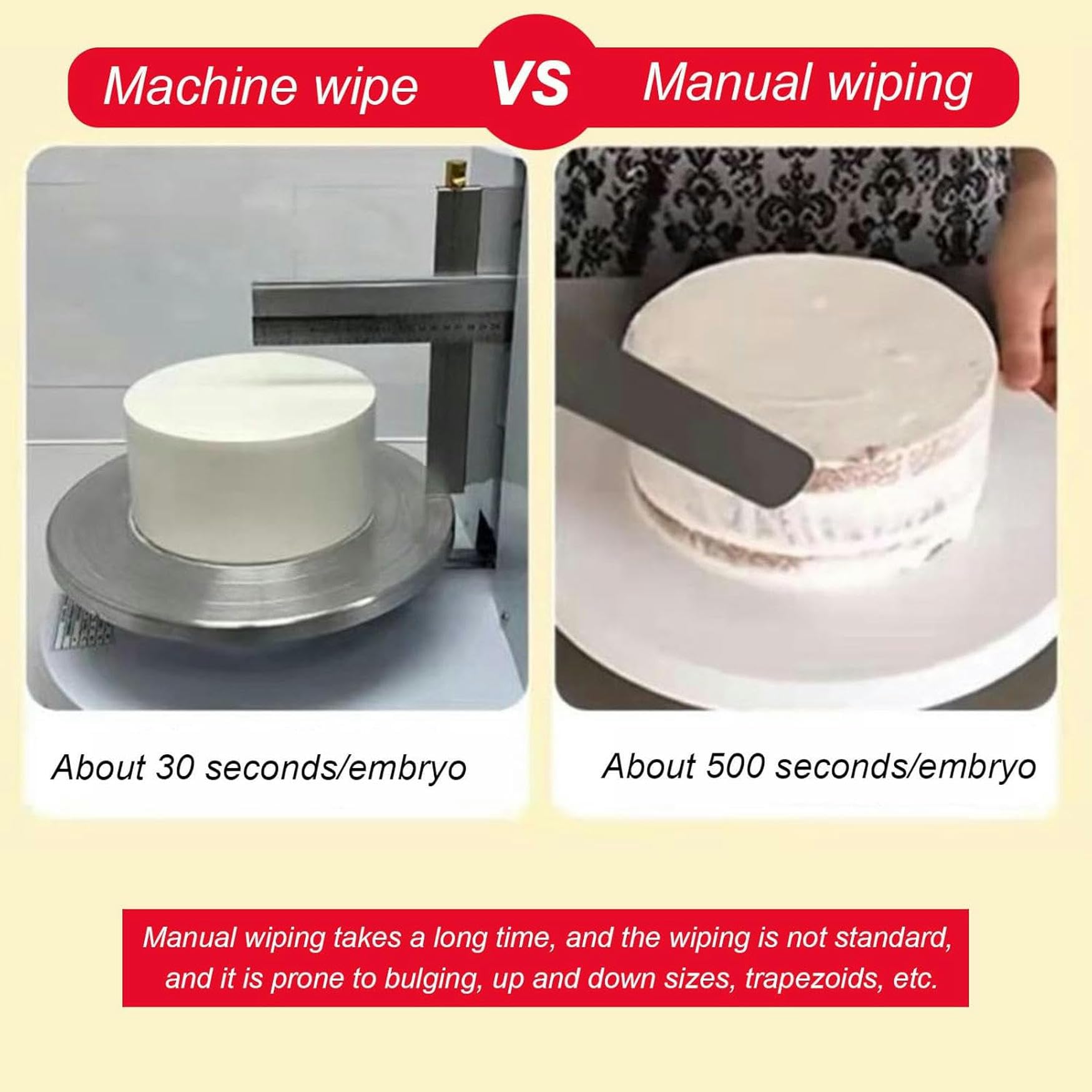 Máquina de recubrimiento para esparcir crema para pasteles, crema para pasteles de cumpleaños, máquina de decoración de recubrimiento suave, esparcidor de crema para pasteles de 4 a 12 pulgadas,Pink