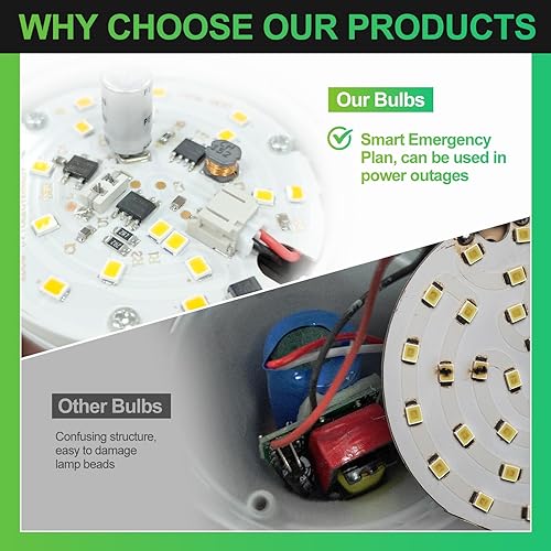 Miniatura 2 de DABAOLUM Paquete de 10 bombillas LED recargables de emergencia alimentadas por batería de 9 W, 800 lúmenes, regulables, blanco cálido, 3000 K, E27,