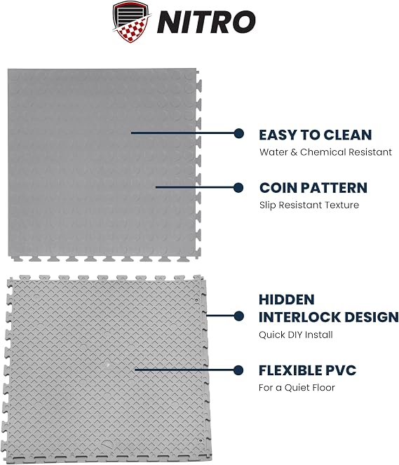 FlooringInc's 4.5mm Flex Nitro Hidden Interlocking Garage Floor Tiles, Flexible PVC Garage Tiles Flooring for a Stronger & Safer Garage, Workshop or Shed, Coin, Terracotta, 8 Tiles (20.5x20.5)