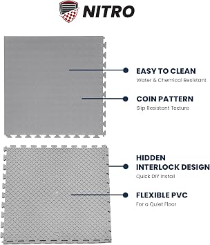 FlooringInc's 4.5mm Flex Nitro Hidden Interlocking Garage Floor Tiles, Flexible PVC Garage Tiles Flooring for a Stronger & Safer Garage, Workshop or Shed, Coin, Terracotta, 8 Tiles (20.5x20.5)
