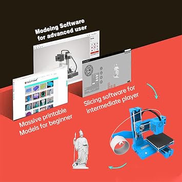 Mini 3D Printer, 3D Printer Mini Desktop Printing hine 100x100x100mm Print Size Removable Platform One-Key Printing with TF Card PLA Sample Filament for Beginners Student Education