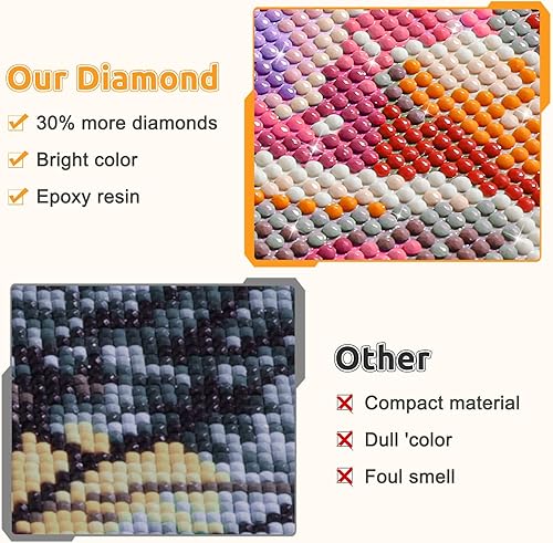 Miniatura 6 de EOBROMD Kits de pintura de diamante de leopardo para adultos, kits de pintura de diamantes 5D de animales para niños principiantes, pintura de