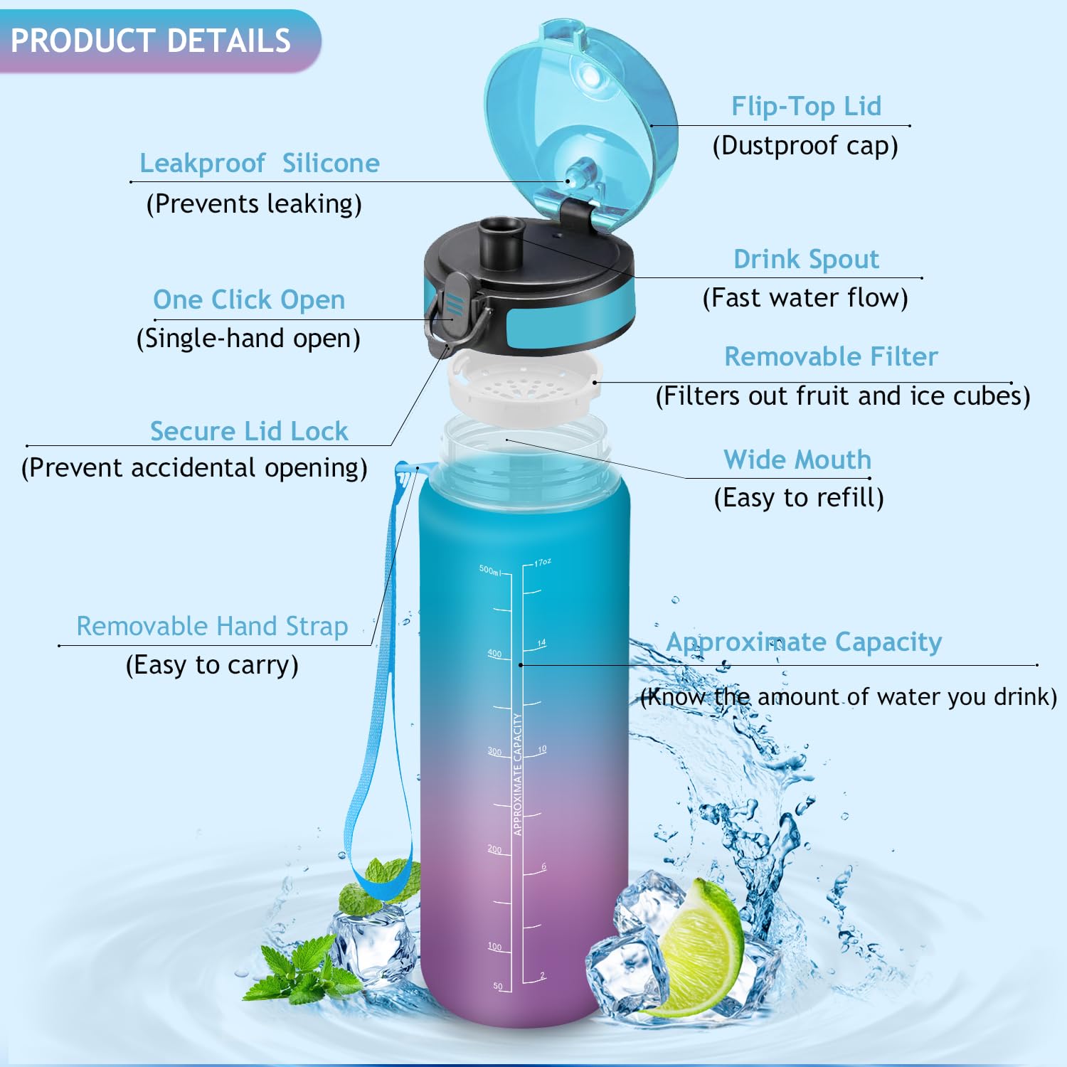 Vikaster Bottiglia acqua, Borraccia 500ml, Senza BPA & Prova di Perdite, Borracce per Bambini, Adulto, Bici, Scuola, Ufficio, Yoga, Palestra, Campeggio