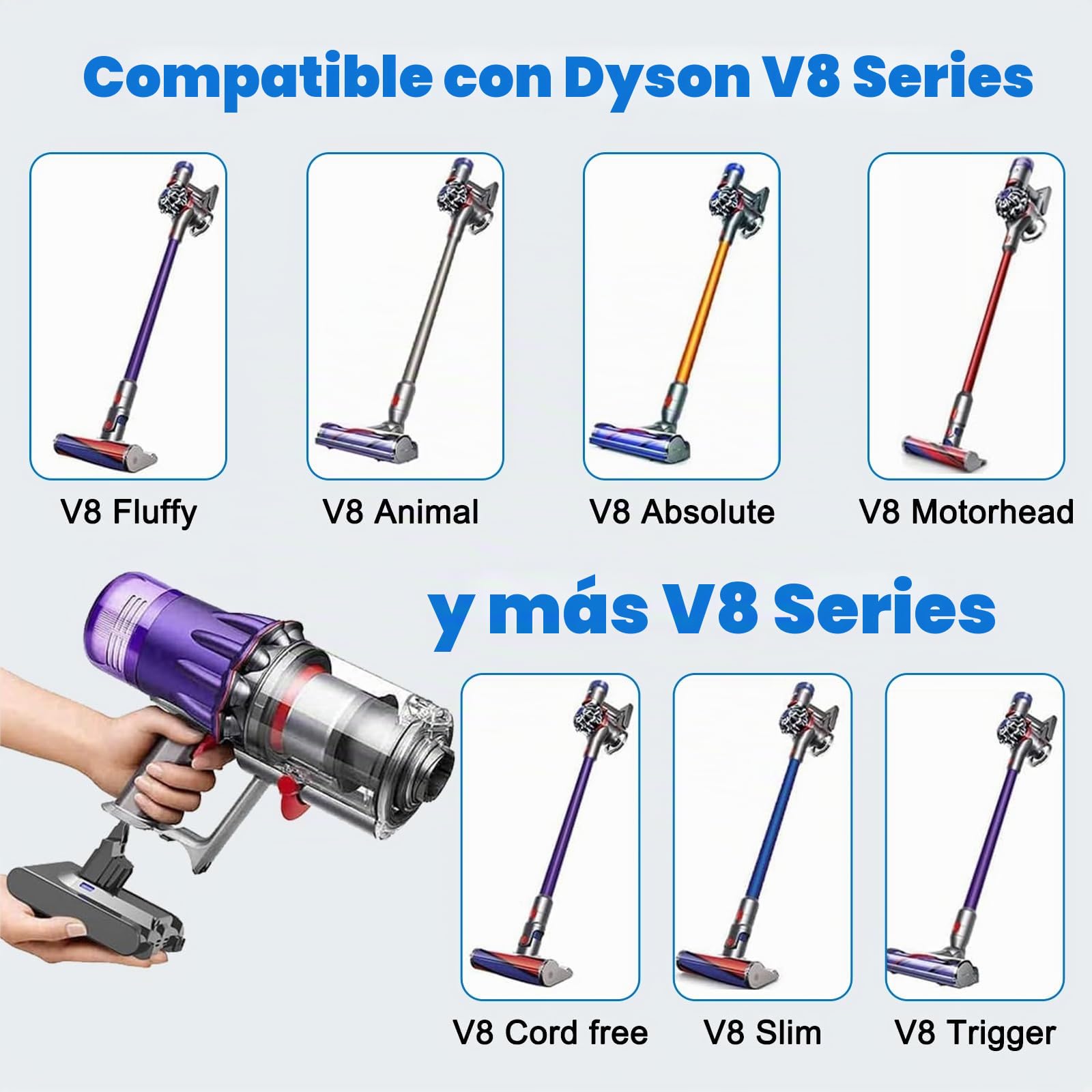 ENERGUP V8 4600mAh Batería de Repuesto para Dyson V8 Animal/Absolute/Motorhead/Fluffy con 2 Filtros