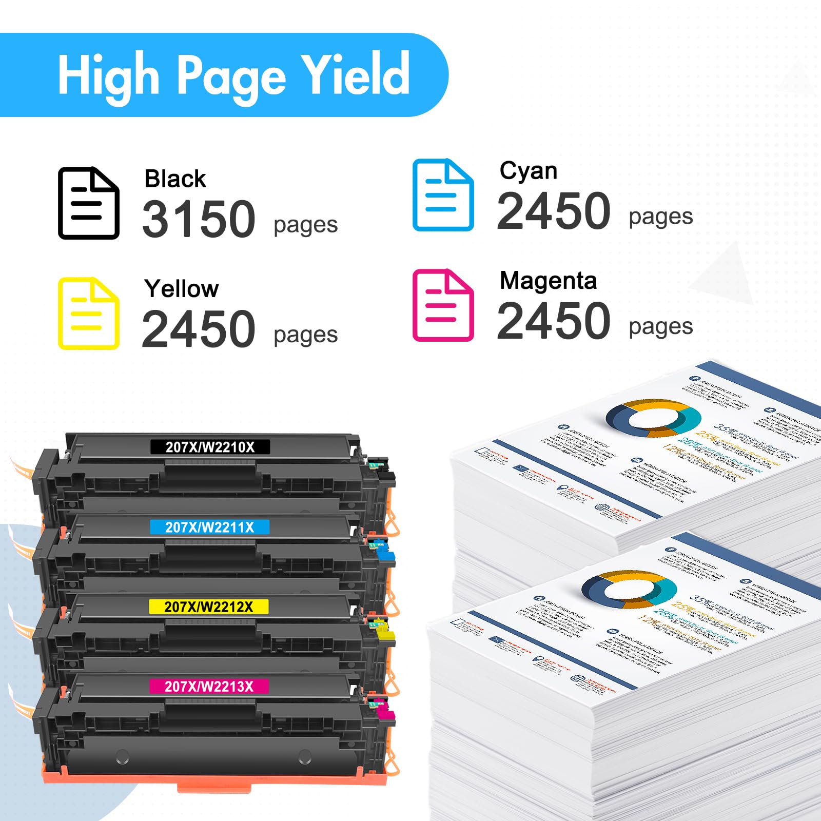 207X 207A Toner Kompatible für HP Color LaserJet Pro MFP M283fdw M283fdn M282nw M255dw M255nw M283 M255 M282 Mit Chip W2210X W2211X W2212X W2213X Schwarz Cyan Gelb Magenta 4er-Pack