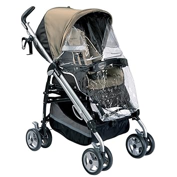 peg perego switch pliko