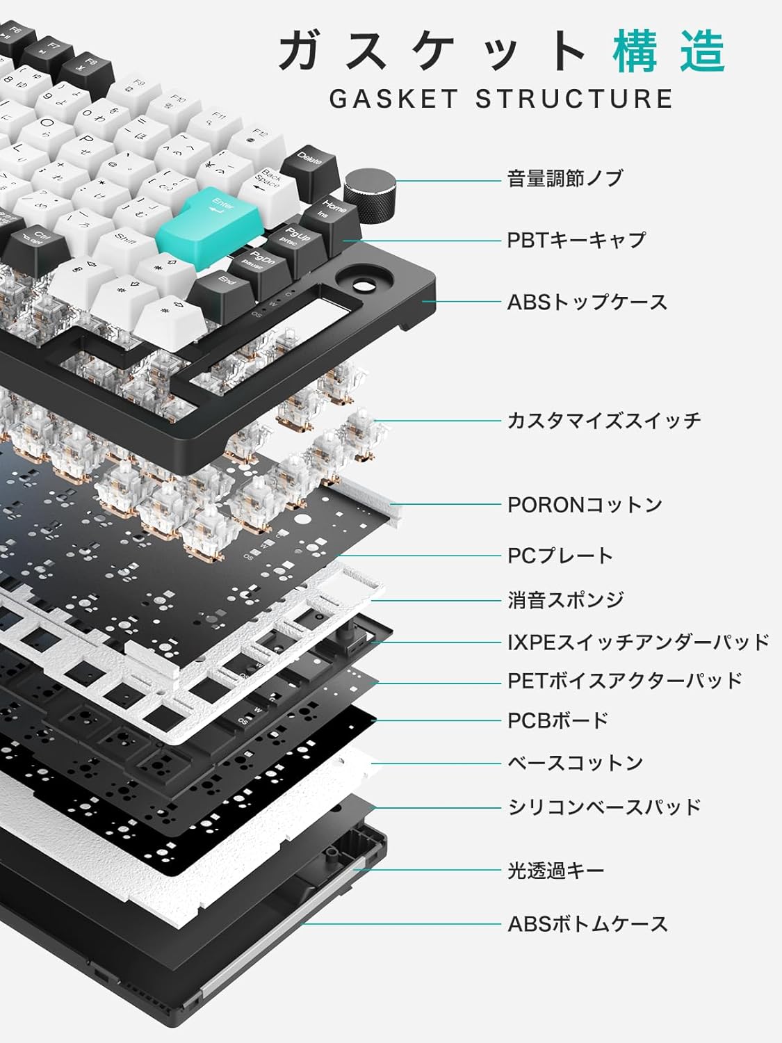 新品】ゲーミングキーボード 2025年業界初 日本語JIS配列＆かな印字