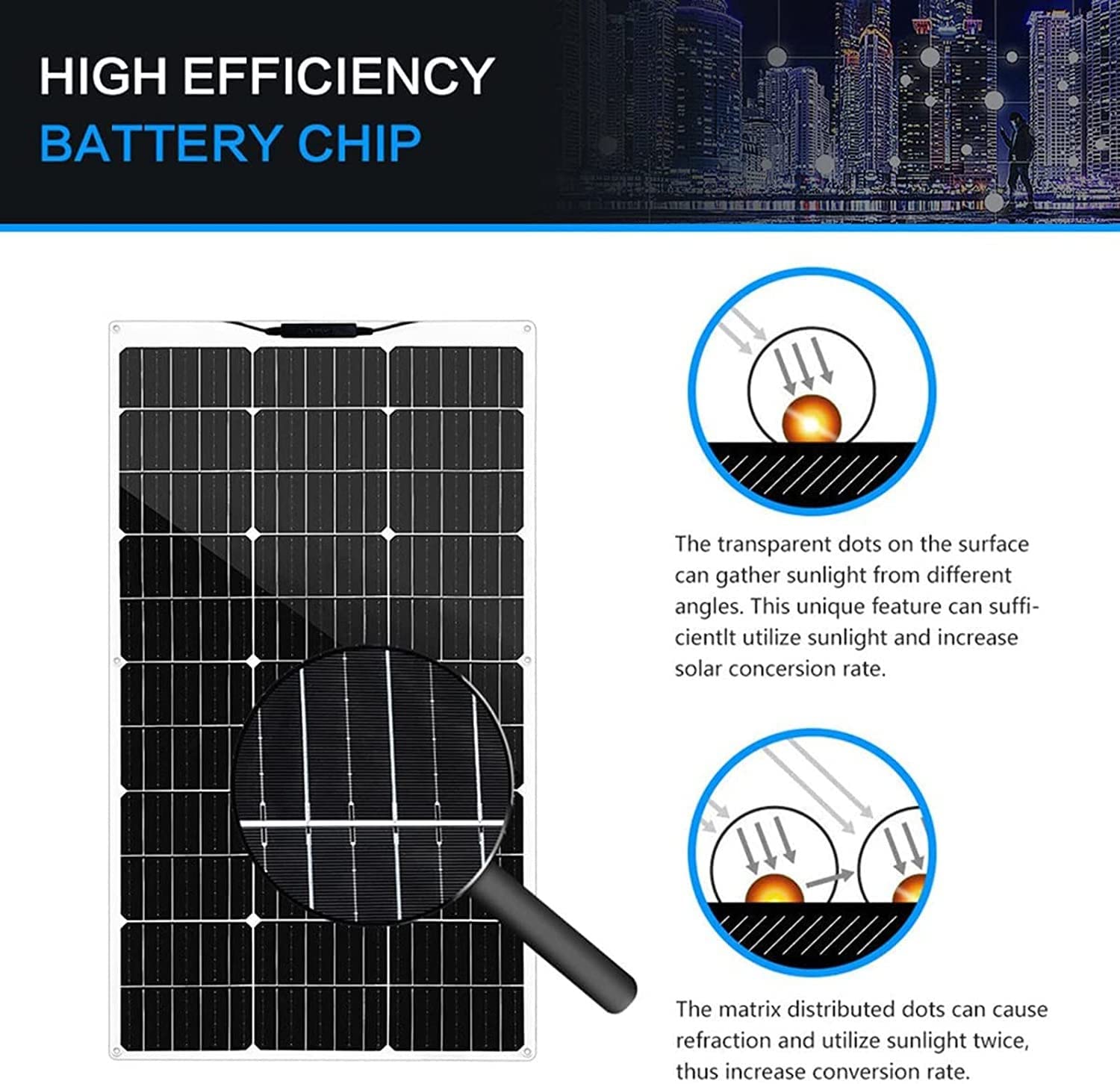 600W Pannello Solare, Modulo Fotovoltaico Monocristallino Ad Alta Efficienza, Centrale Elettrica Portatile, Pannello Solare Monocristallino Per Roulotte Camper