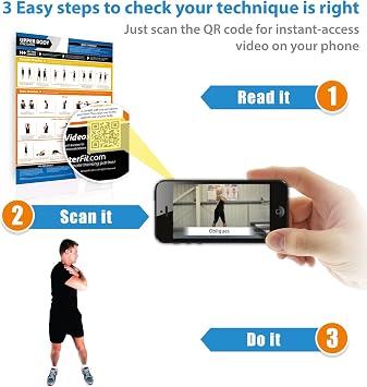Upper Body Stretching | Dynamic & Static Stretches | Laminated Home & Gym Poster | FREE Online Video Training Support | Size - 841mm x 594mm (A1) | Improves Personal Fitness & Flexibility