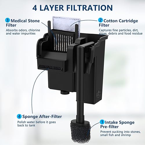 Miniatura 3 de fishkeeper Filtro de acuario ultra silencioso de 5 W 120 GPH para colgar en la parte posterior, filtro bioquímico de 4 etapas para tanque de peces