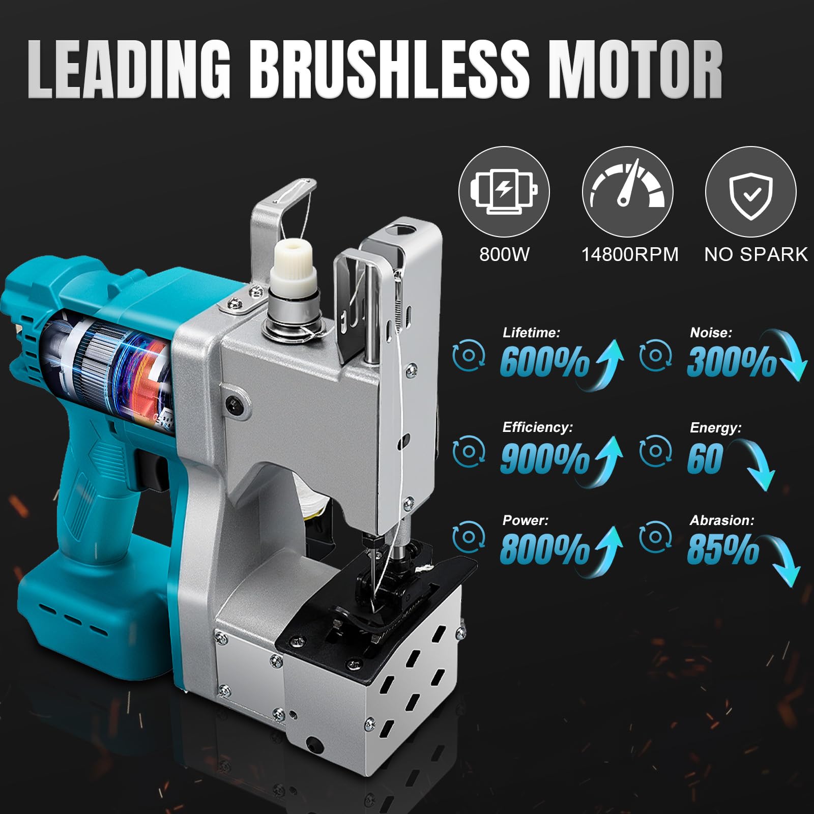 Makita 18 V batería, máquina de coser de bolsillo máquina de coser eléctrica para telas, papel, arena, yute y grano