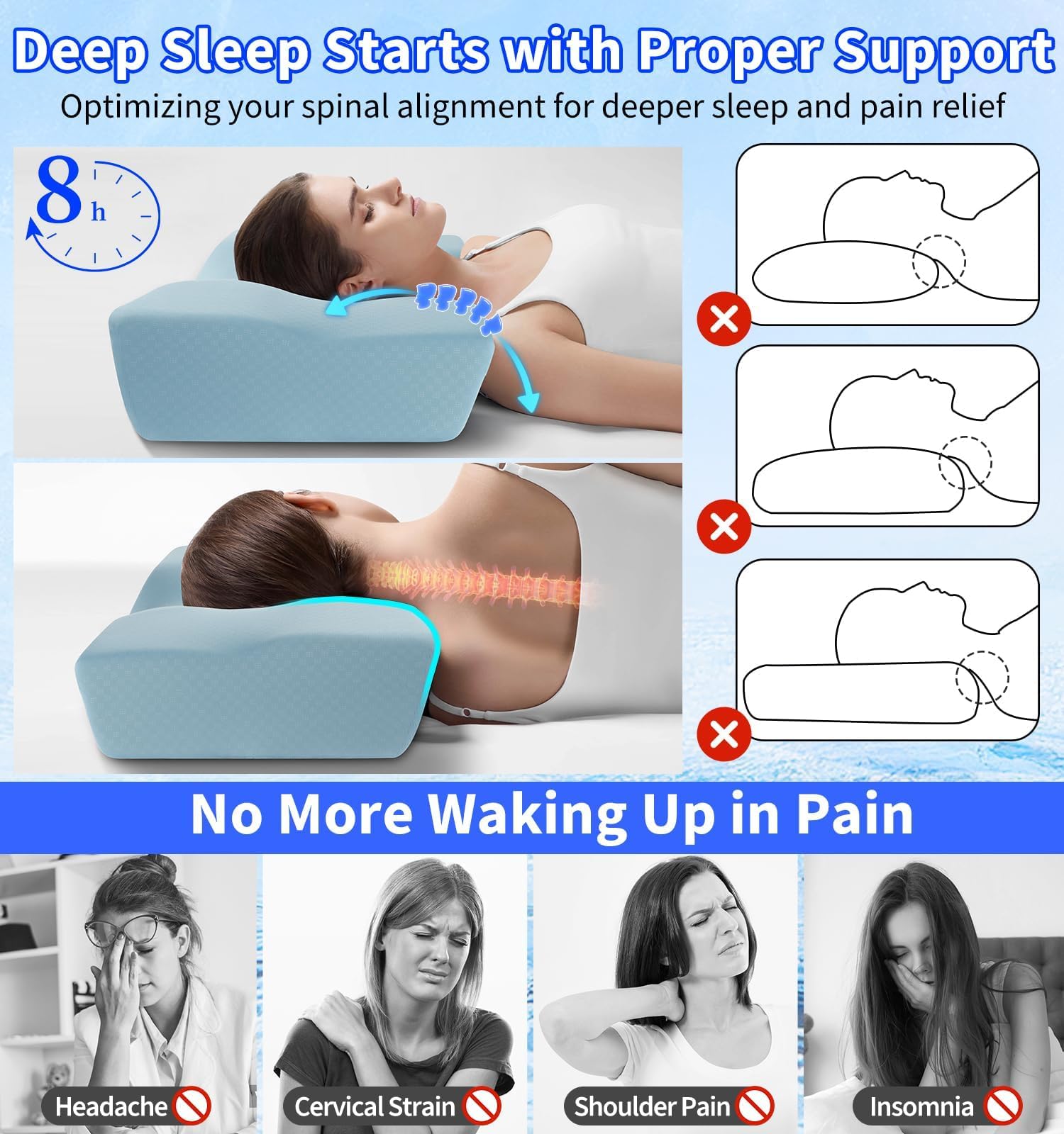 Hydomi Cuscino cervicale in memory foam per dolori al collo e alle spalle, cuscino ortopedico regolabile con design cavo, cuscino da letto con fodera rinfrescante lavabile per chi dorme su fianco